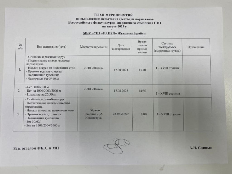 План мероприятий комплекса ГТО на август 2023 г.. План мероприятий комплекса ГТО на август 2023 г..