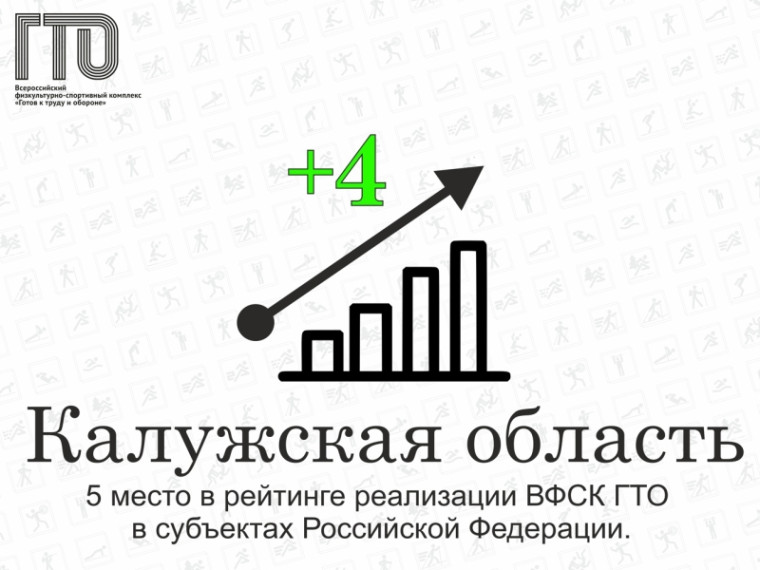 В пятерке лучших!. В пятерке лучших!.