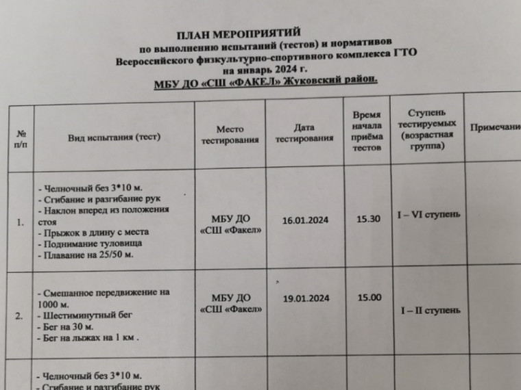 План ГТО на январь. План ГТО на январь.